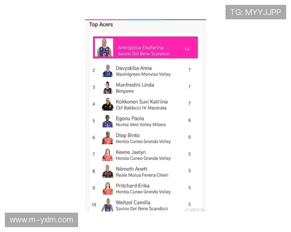 意大利站成绩计入奥运积分,中国选手排名提升